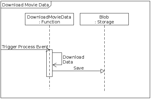 seq2.png